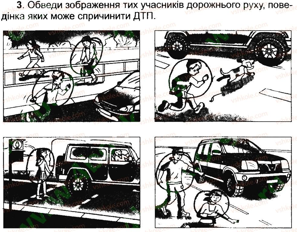 фото задание 3 - дорожньо-транспортні пригоди - 3 розділ. соціальна складова здоров’я