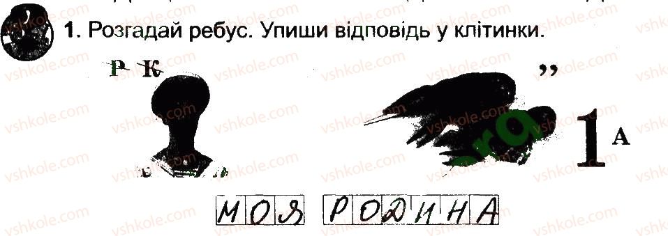 фото задание 1 - традиції збереження здоров'я в родині - 3 розділ. соціальна складова здоров’я