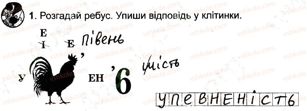 фото задание 1 - упевненість і самовпевненість - 4 розділ. психічна і духовна складові здоров’я