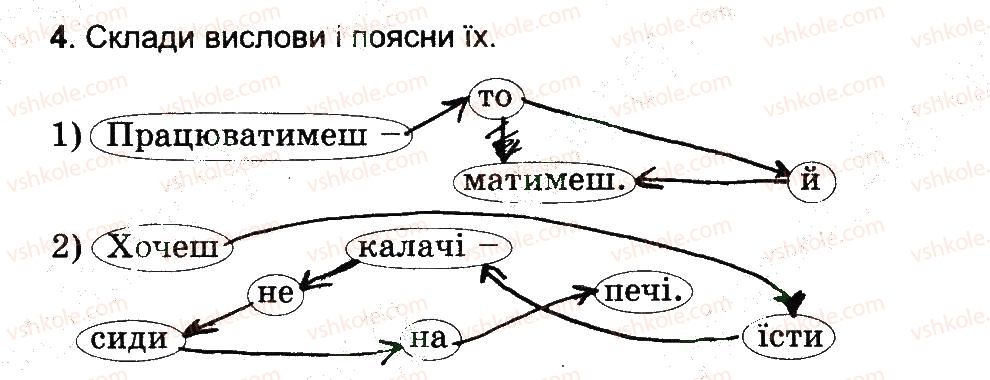 фото задание 4 - як досягти мети - 4 розділ. психічна і духовна складові здоров’я
