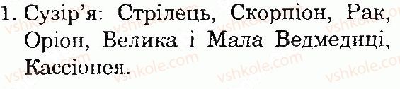 фото задание 1 - сторінка 34 - тема 1. всесвіт і сонячна система
