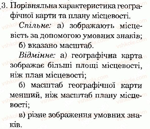 фото задание 3 - сторінка 58 - тема 2. план і карта