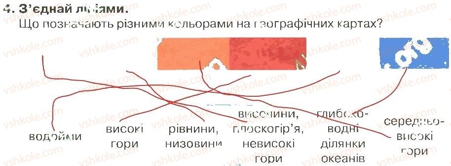 фото задание 4 - контрольна робота за 1 півріччя