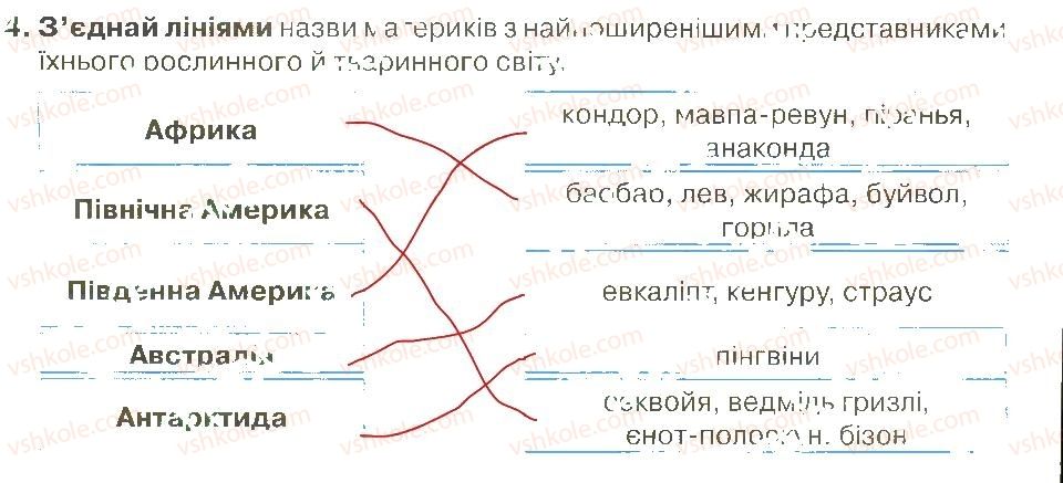 фото задание 4 - контрольна робота за 2 півріччя