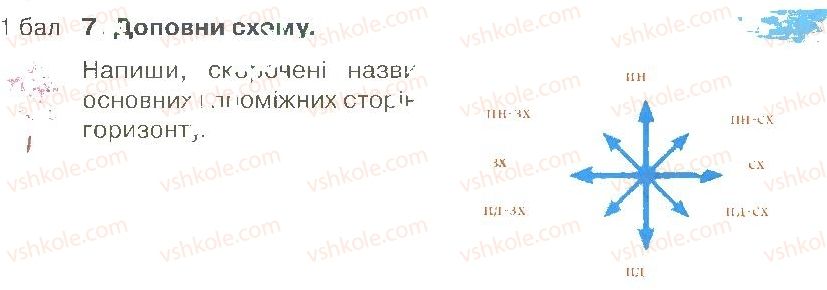 фото задание 7 - варіант 1 - розділ 2. план і карта