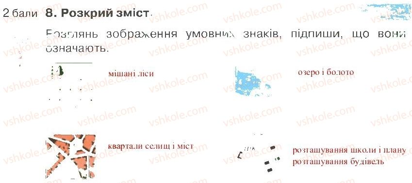 фото задание 8 - варіант 2 - розділ 2. план і карта