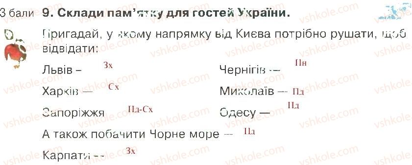 фото задание 9 - варіант 2 - розділ 2. план і карта