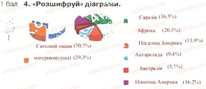 фото задание 4 - варіант 2 - розділ 3. материки й океани (частина 1)