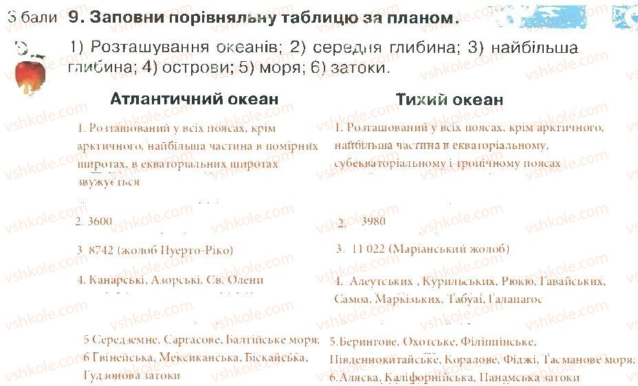 фото задание 9 - варіант 2 - розділ 3. материки й океани (частина 1)