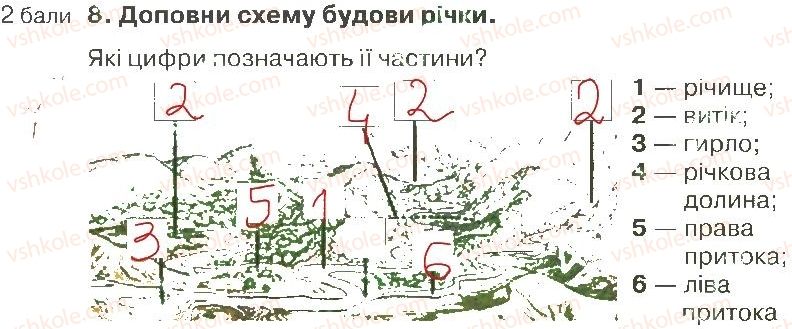 фото задание 8 - варіант 1 - розділ 4. природа україни (частина 1)