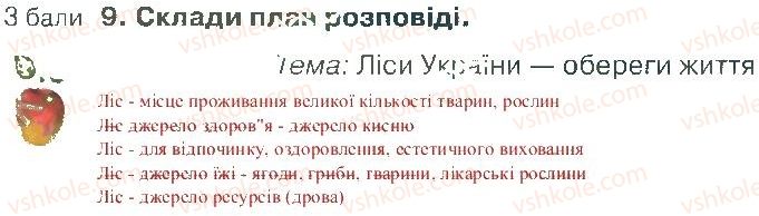 фото задание 9 - варіант 2 - розділ 4. природа україни (частина 2)