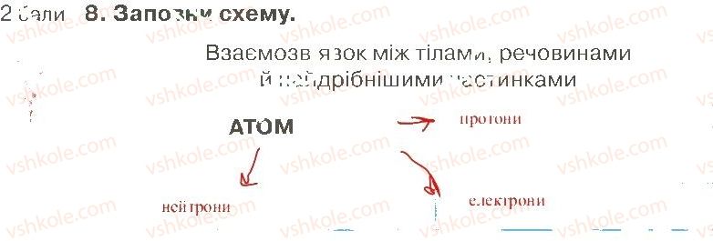 фото задание 8 - варіант 3 - розділ 5. тіла і речовини