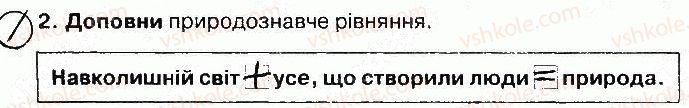 фото задание 2 - зустріч 1 - зустрічі 1-25