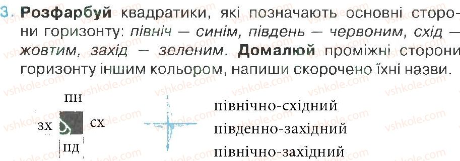 фото задание 3 - зустріч 12 - зустрічі 1-25