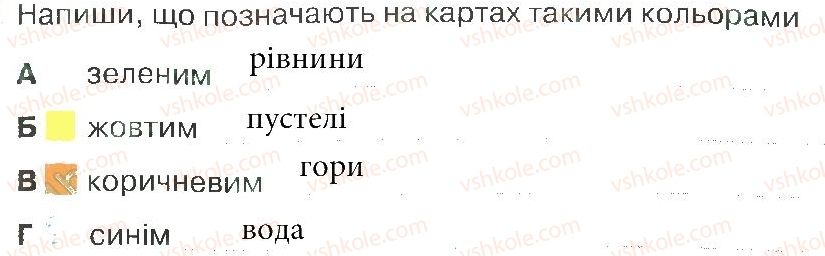 фото задание 2 - зустріч 16 - зустрічі 1-25