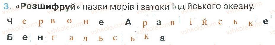 фото задание 3 - зустріч 24 - зустрічі 1-25