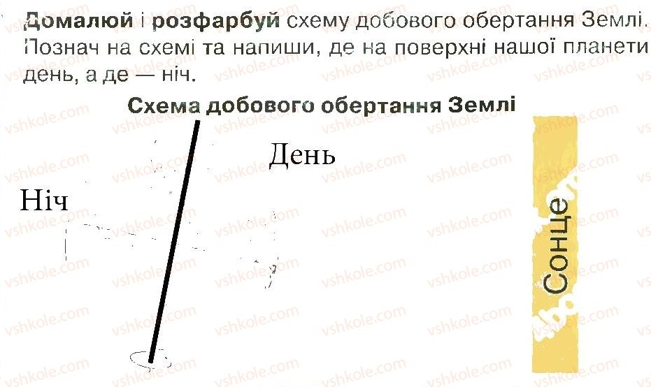 фото задание 1 - зустріч 6 - зустрічі 1-25