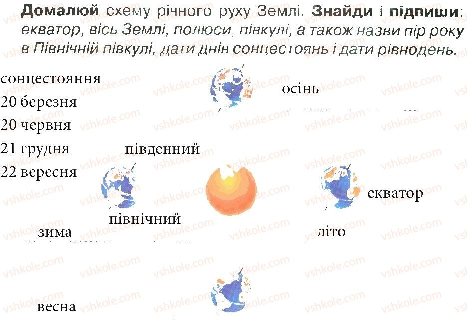 фото задание 1 - зустріч 7 - зустрічі 1-25