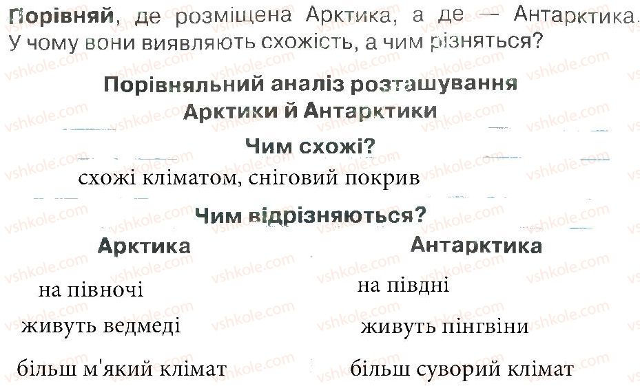 фото задание 2 - зустріч 38 - зустрічі 26-50
