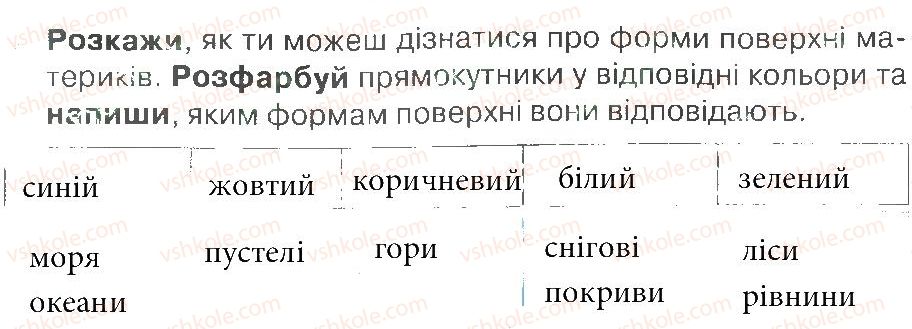 фото задание 1 - зустріч 41 - зустрічі 26-50
