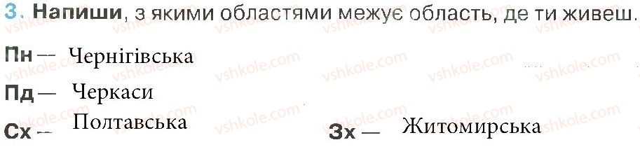 фото задание 3 - зустріч 42 - зустрічі 26-50