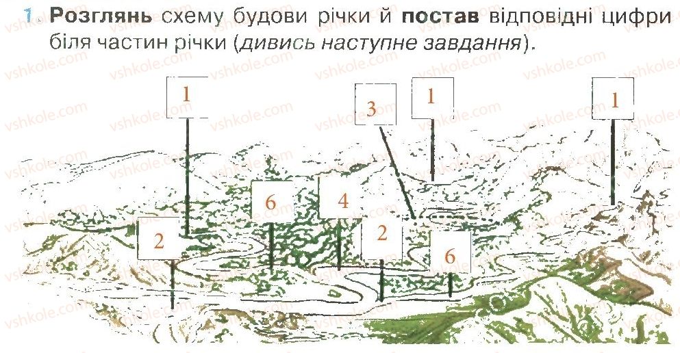 фото задание 1 - зустріч 45 - зустрічі 26-50