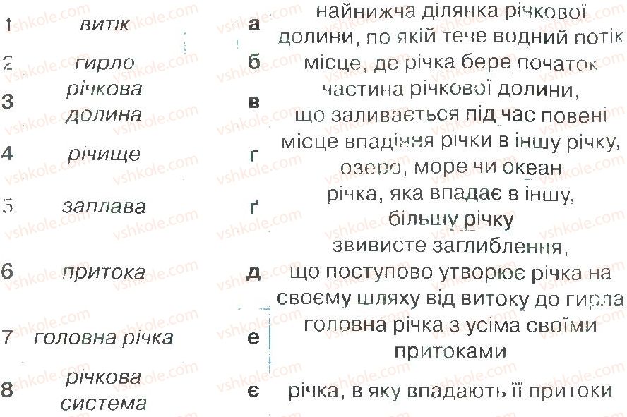 фото задание 2 - зустріч 45 - зустрічі 26-50