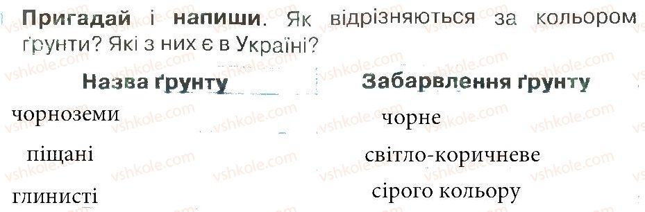 фото задание 1 - зустріч 50 - зустрічі 26-50