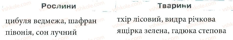 фото задание 3 - зустріч 54 - зустрічі 51-68