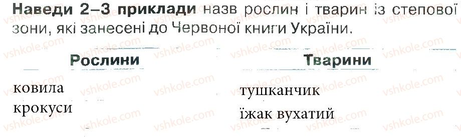 фото задание 4 - зустріч 56 - зустрічі 51-68