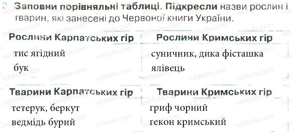 фото задание 2 - зустріч 58 - зустрічі 51-68