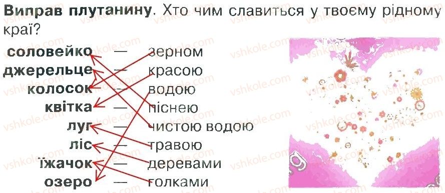 фото задание 5 - зустріч 62 - зустрічі 51-68