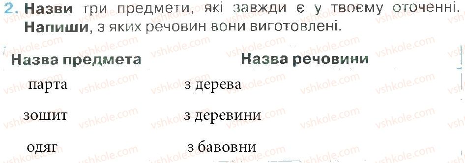 фото задание 2 - зустріч 63 - зустрічі 51-68