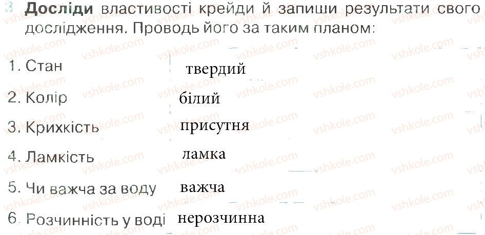 фото задание 3 - зустріч 63 - зустрічі 51-68