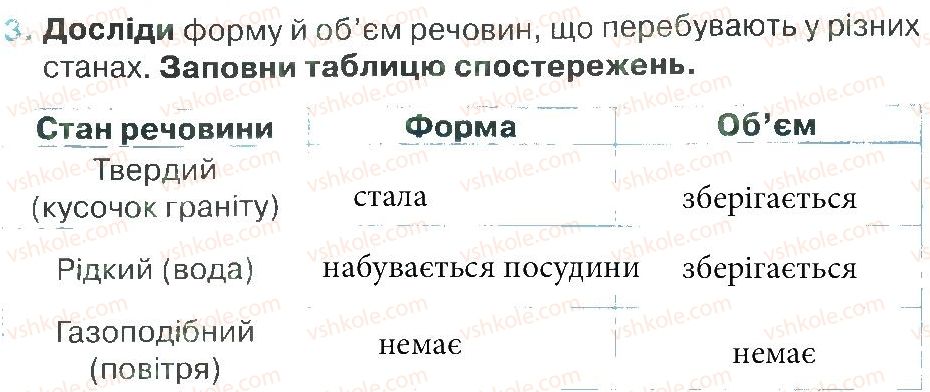 фото задание 3 - зустріч 65 - зустрічі 51-68
