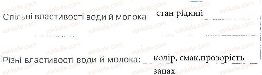 фото задание 2 - зустріч 67 - зустрічі 51-68