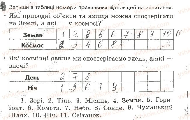 фото задание 5 - сторінка 10 - відповіді до сторінок 1 - 10