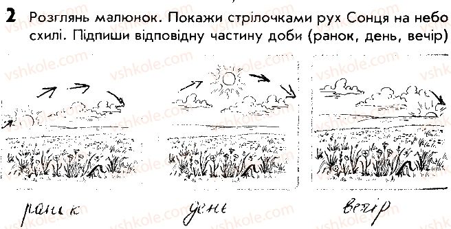 фото задание 2 - сторінка 13 - відповіді до сторінок 11 - 20