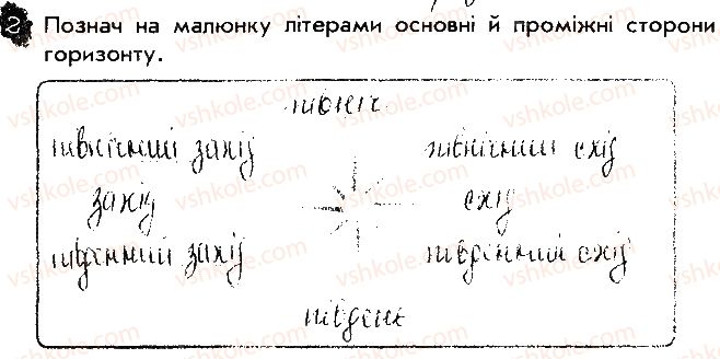 фото задание 2 - сторінка 19 - відповіді до сторінок 11 - 20