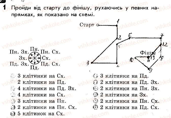 фото задание 1 - сторінка 21 - відповіді до сторінок 21 - 30