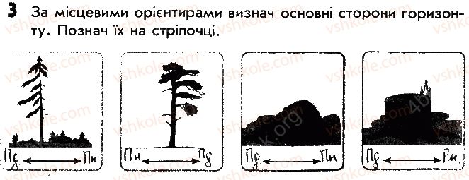 фото задание 3 - сторінка 22 - відповіді до сторінок 21 - 30