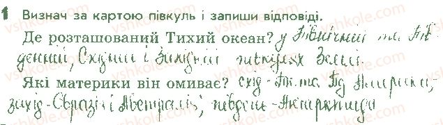 фото задание 1 - сторінка 30 - відповіді до сторінок 21 - 30