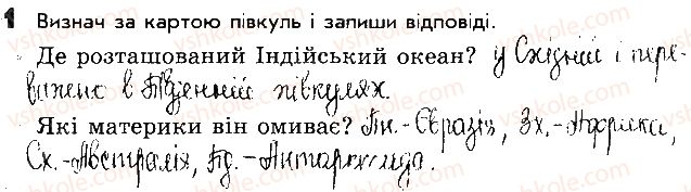 фото задание 1 - сторінка 32 - відповіді до сторінок 31 - 40
