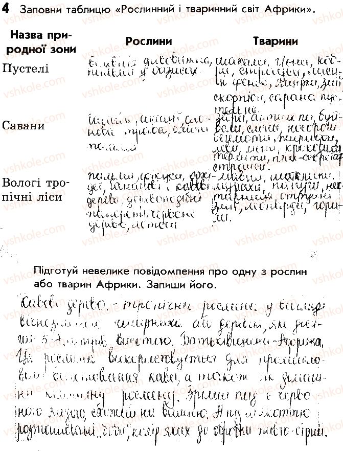 фото задание 4 - сторінка 37 - відповіді до сторінок 31 - 40