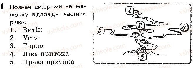 фото задание 1 - сторінка 47 - відповіді до сторінок 41 - 50