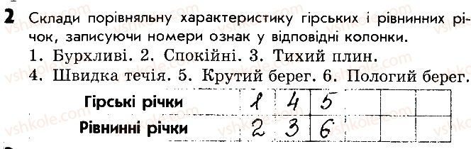 фото задание 2 - сторінка 47 - відповіді до сторінок 41 - 50