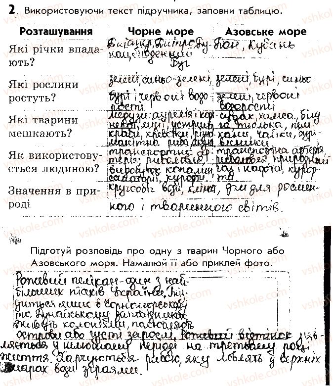 фото задание 2 - сторінка 48 - відповіді до сторінок 41 - 50