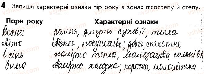 фото задание 4 - сторінка 53 - відповіді до сторінок 51 - 63
