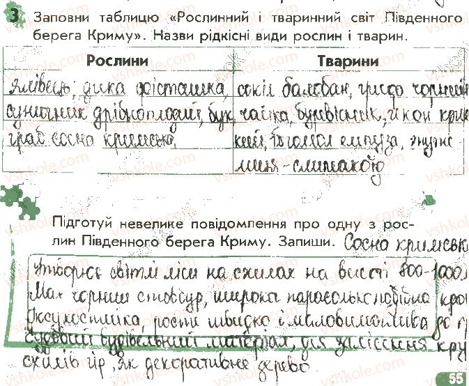 фото задание 3 - сторінка 55 - відповіді до сторінок 51 - 63