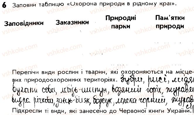 фото задание 6 - сторінка 59 - відповіді до сторінок 51 - 63